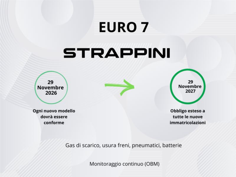 Euro 7: La nuova era della mobilità. Come la tua flotta può trasformare le regole in vantaggio competitivo